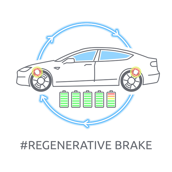How Regenerative Braking Systems Work in Hybrids and EVs